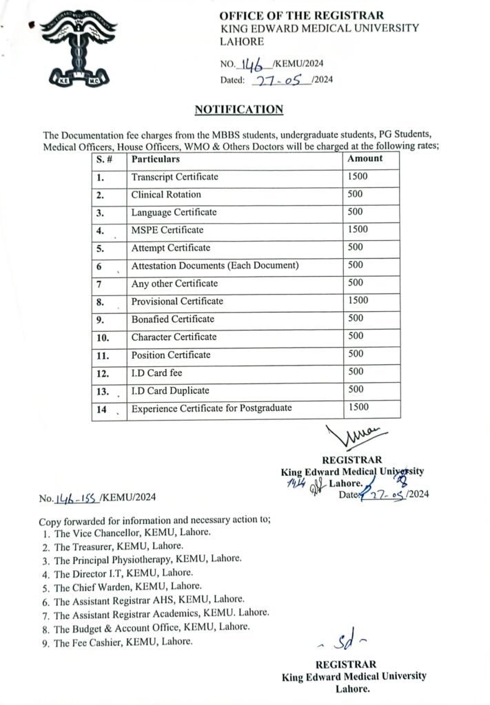king edward medical college